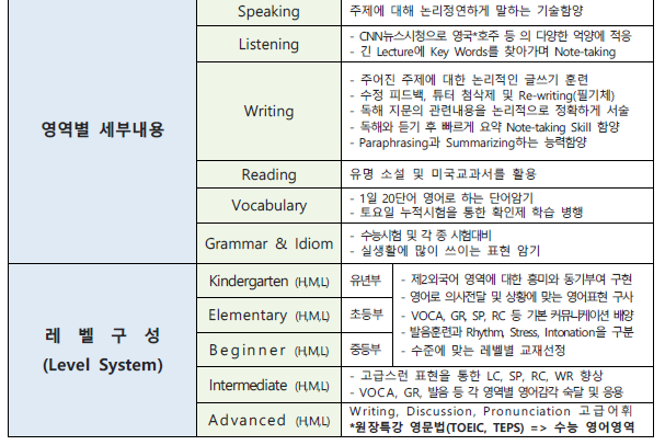 영어 수업내용 3.PNG