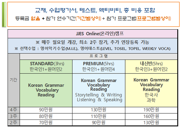 온라인캠프 비용홈피.png