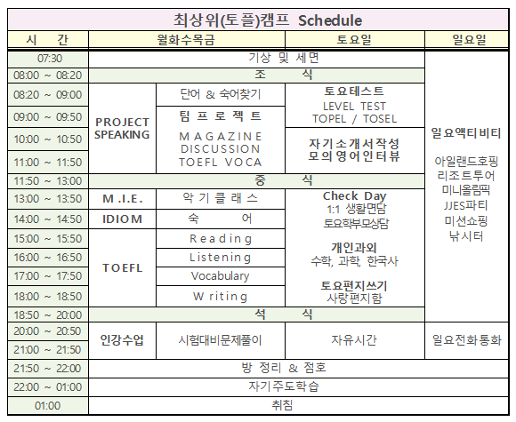 취상위 토플.png