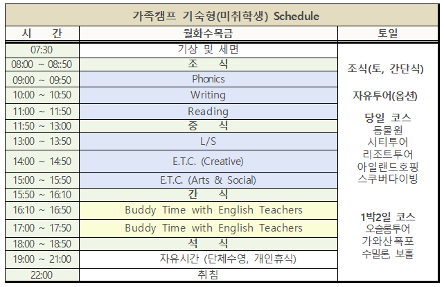 가족캠프 미취학 스케쥴.png