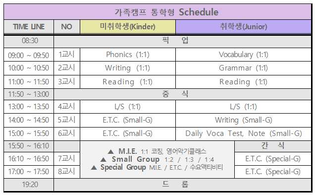 가족캠프 통학형 스케쥴.png