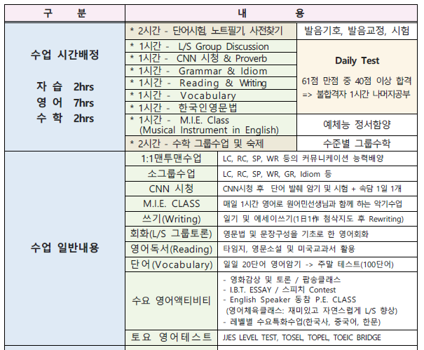 영어 수업내용 1.PNG