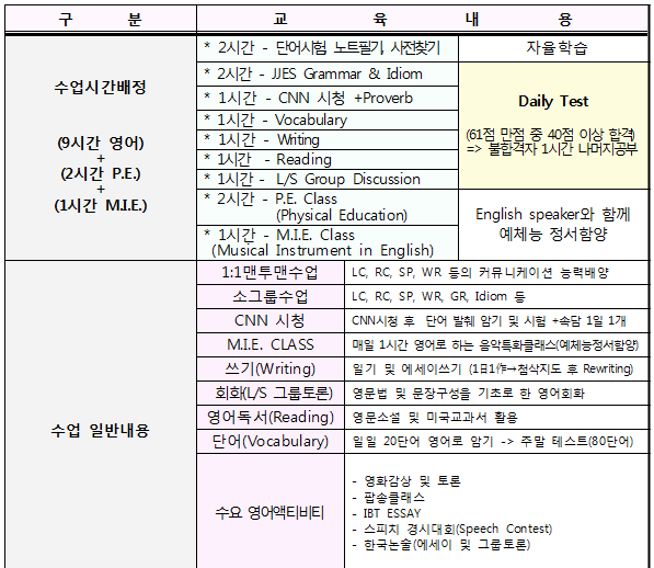 프리교육내용1.png